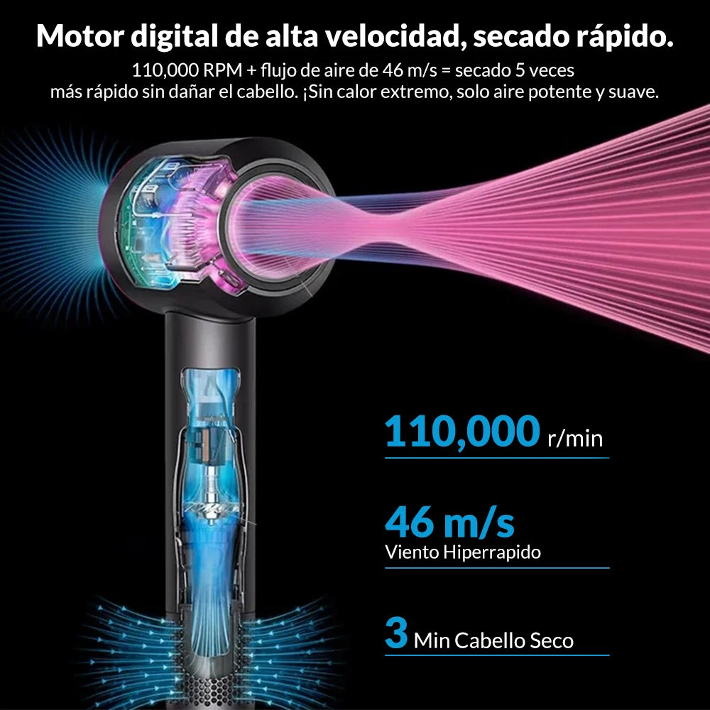 5 in 1 Electric Ionic Hair Dryer High Speed Bladeless Hairdryer Negative Ion Professional 1.8M Super Leafless Hair Dryer